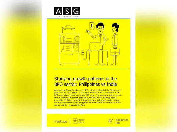Bpoing Case Study - Faraz Akbar